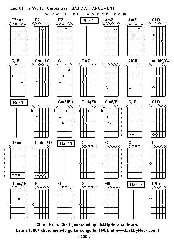 Chord Grids Chart of chord melody fingerstyle guitar song-End Of The World - Carpenters - BASIC ARRANGEMENT,generated by LickByNeck software.